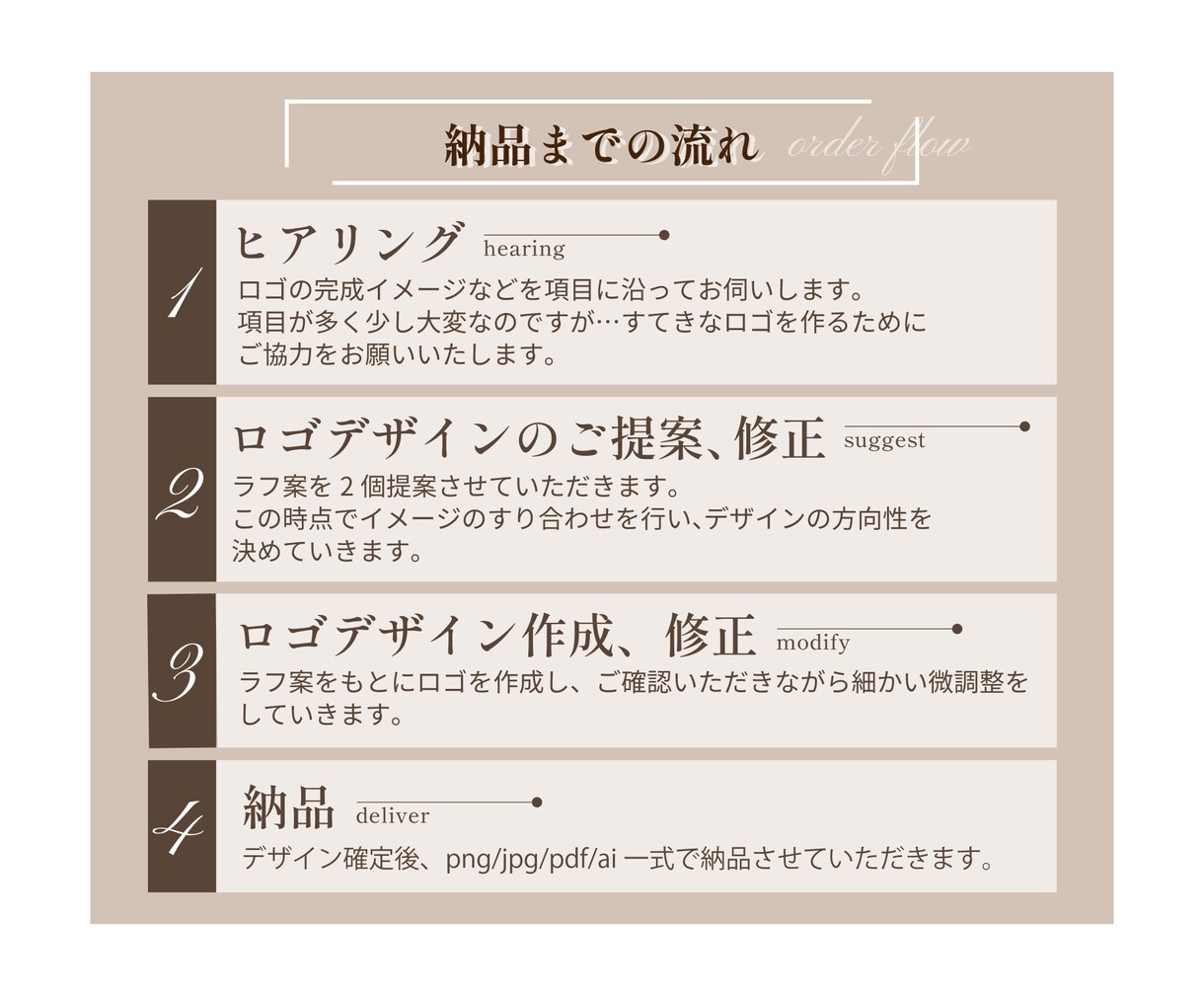 アルファベットをモチーフにおしゃれなロゴを作ります ミニマル|シンプル|修正無制限|著作権譲渡 イメージ9