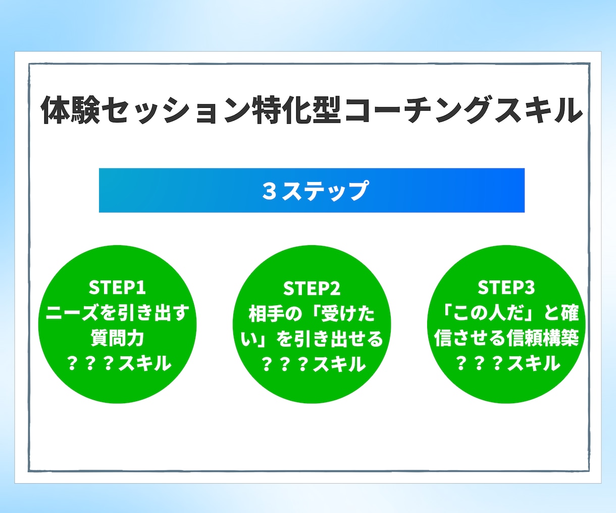 実績ゼロでも高単価コーチング成約の極意教えます 30万を即決させるプロの裏技！コーチ歴9年のノウハウを全出し イメージ8