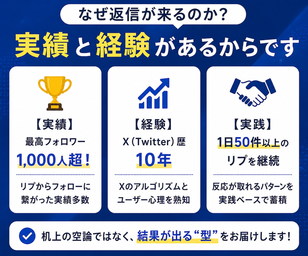 リプからフォローされる導線、作ります リプしても反応ない人へ、導線改善します イメージ3