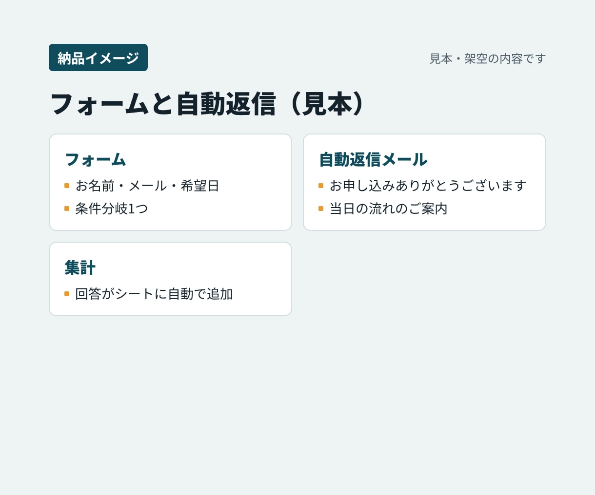 自動返信込みでGoogleフォームを作成します 受付から自動返信まで手間なく回る形にします イメージ2