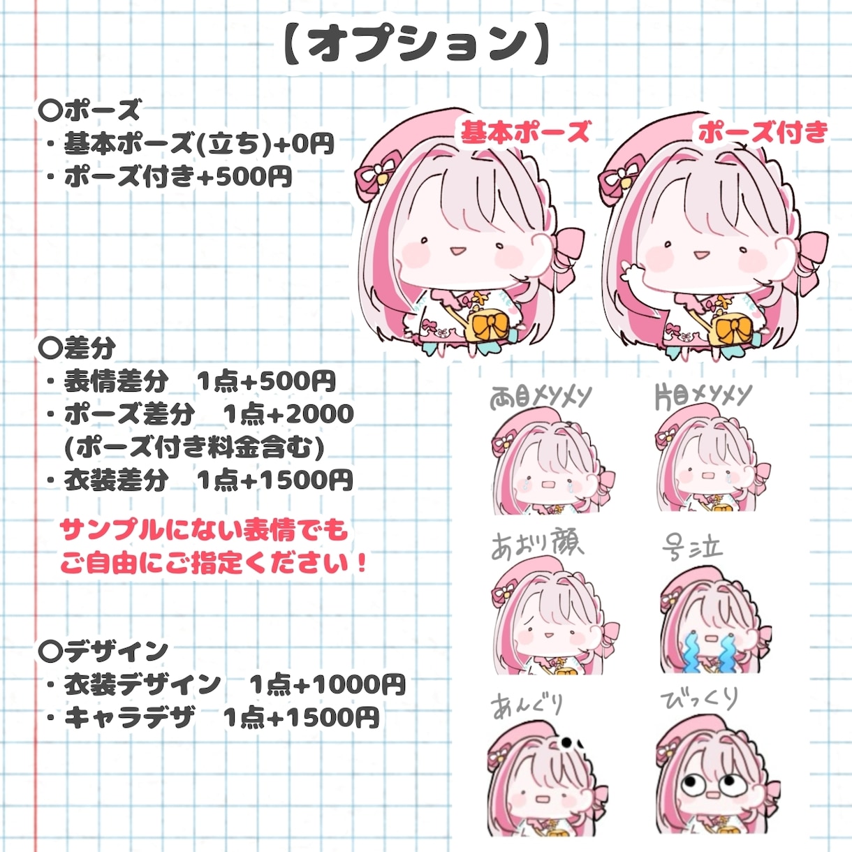 ゆるいSDイラスト描きます SNSで大人気！VTuberさんやプレゼントにも イメージ2
