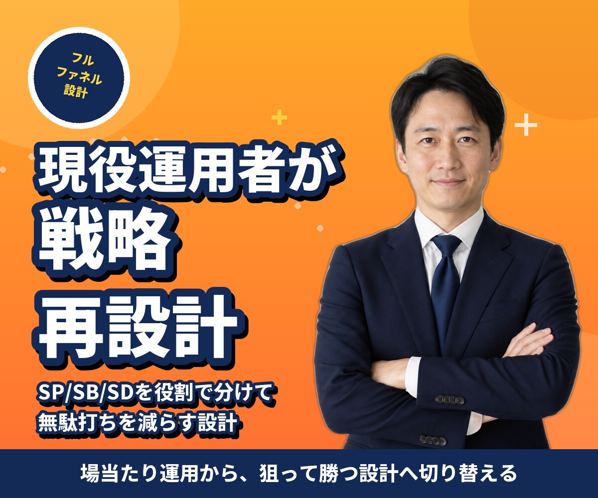 Amazon広告ACOS改善を3ヶ月伴走します SP/SB/SDフルファネル運用で広告効率を再設計 イメージ3