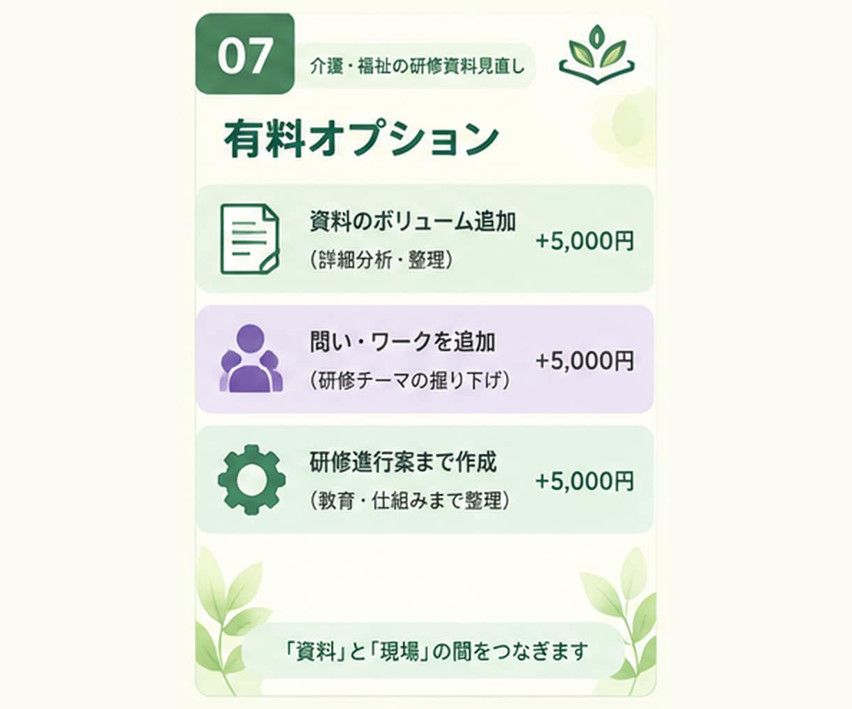 その研修資料、現場で伝わる形に一緒に整えます 今ある資料を現場で「分かる・考えられる・動ける」形に整えます イメージ7