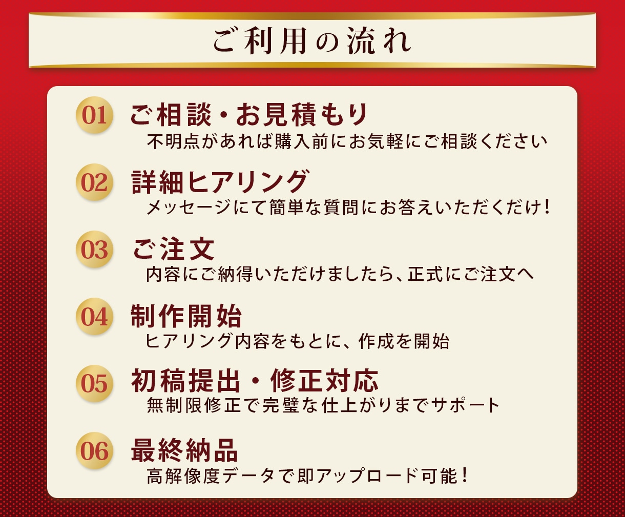 差がつく【目立つ画像】制作します 海外実績もあるから他と違う！修正無制限で納得いくまで対応♪ イメージ2