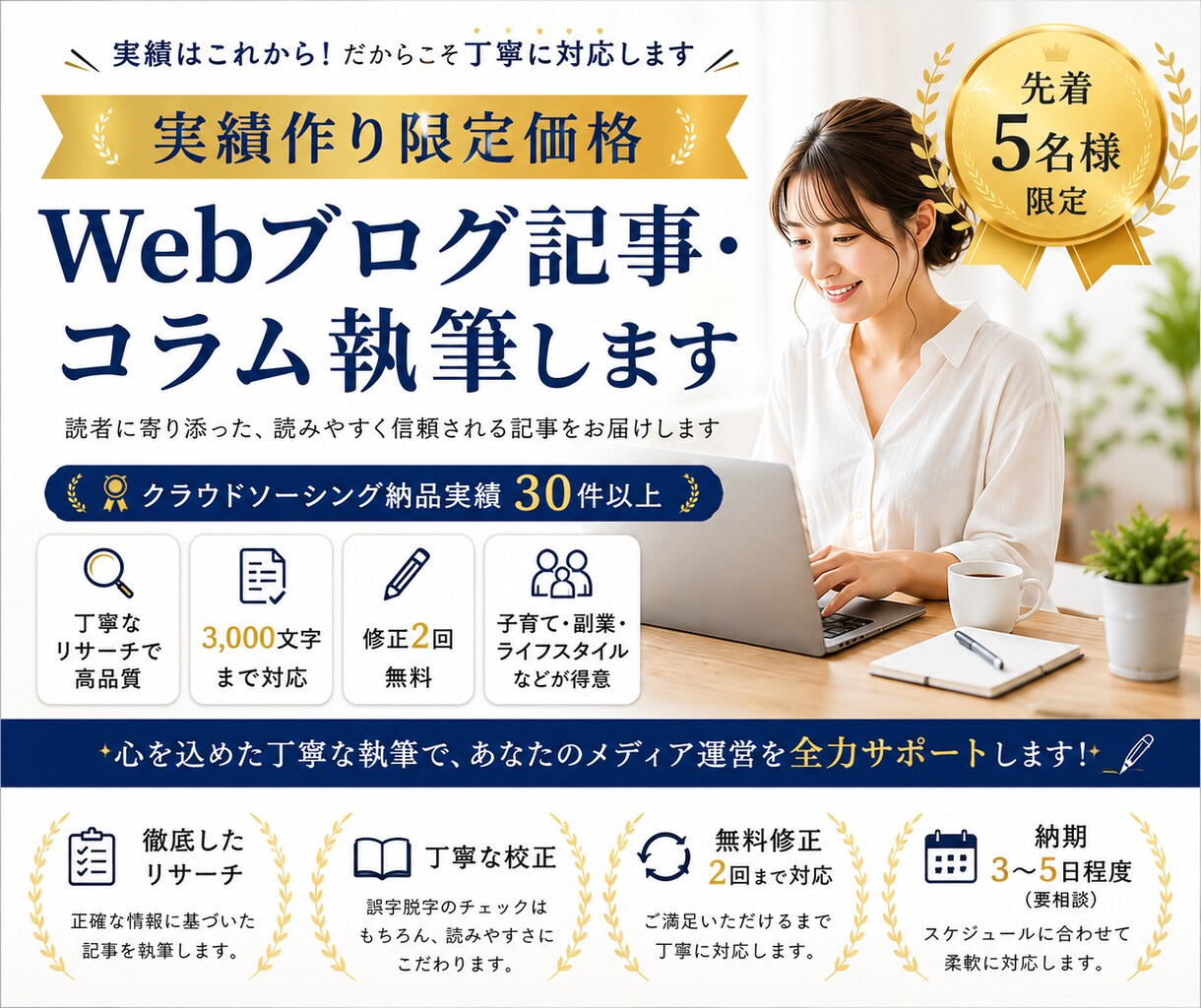 Webブログ記事・コラムを読みやすく作成します 丁寧なリサーチで、伝わる記事本文に整えます イメージ1