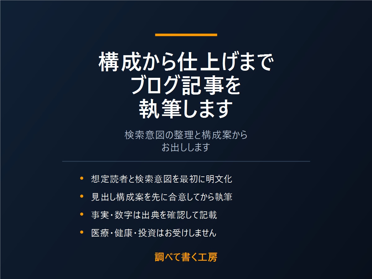 構成から仕上げまでブログ記事を書きます 構成案を先にお出しし、合意してから執筆します イメージ1