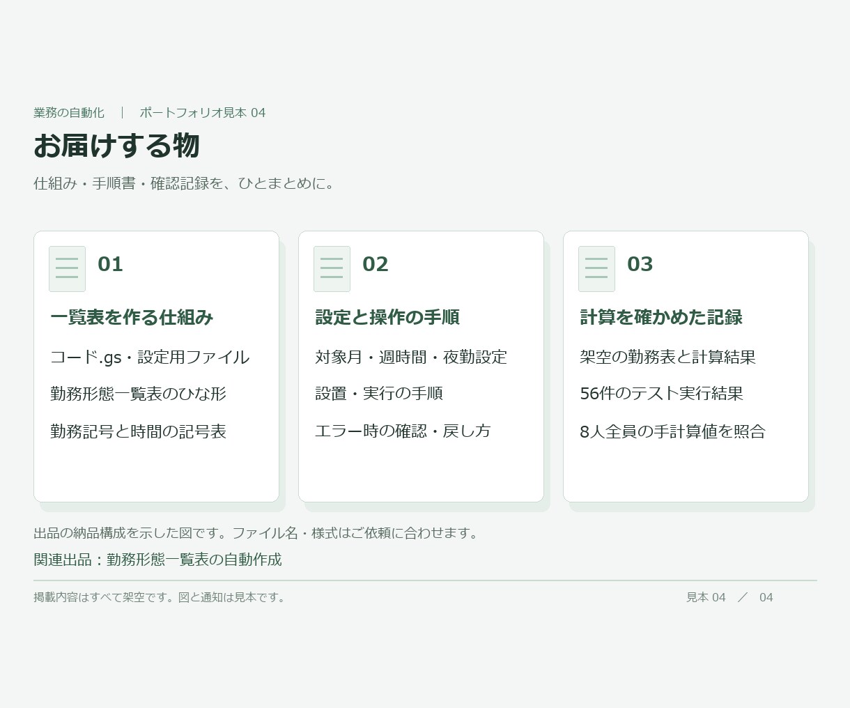 勤務表から勤務形態一覧表へ自動で転記します 介護・医療の事業所向け。毎月の手作業の書き写しをなくします イメージ5