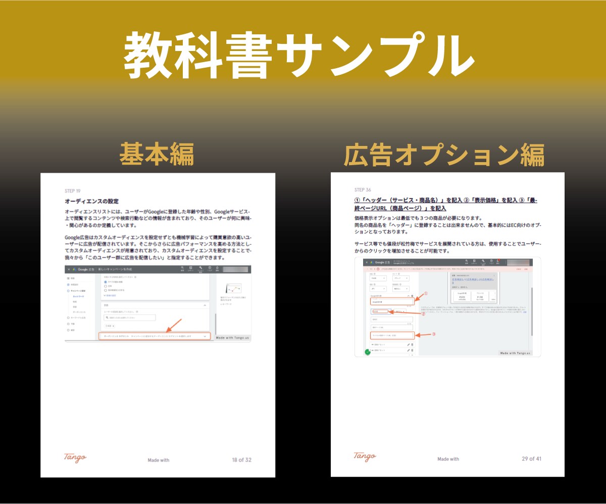 Google広告完全マニュアル販売します 運用実績1,000社以上のプロが完全設定マニュアルを作成! イメージ2