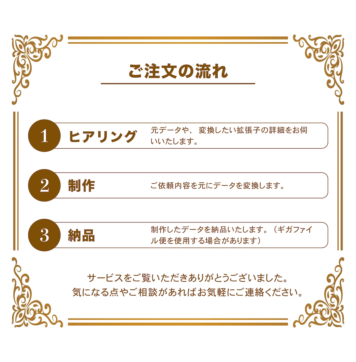 拡張子変更！あなたのデータをスピーディに変換します JPEG・PNG・PDF・MP3・AACなどお好みの形式に！ イメージ3