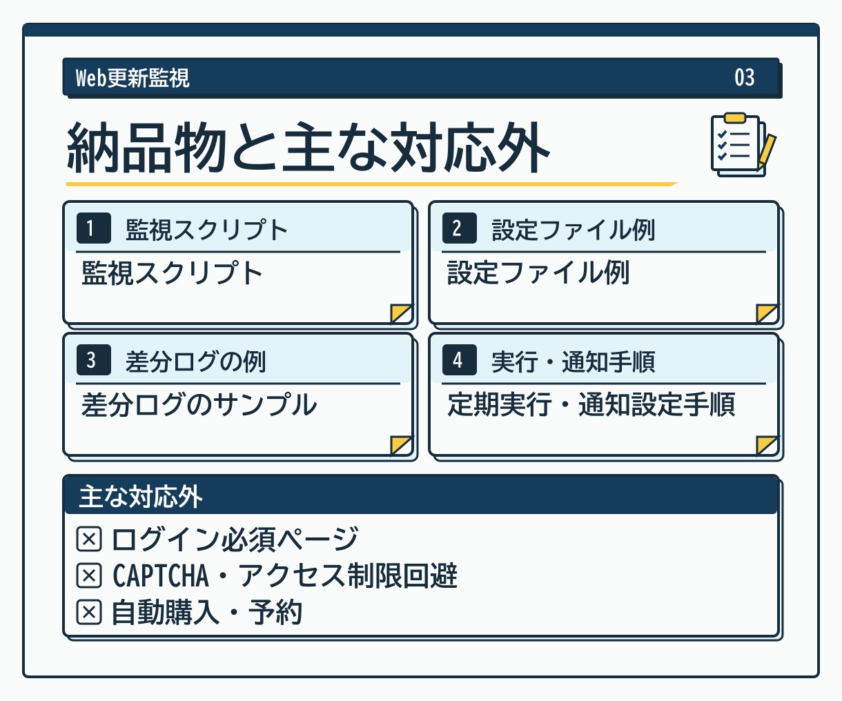 Webページの更新監視と通知を自動化します 公開1ページの差分を検知し1通知先へ送ります イメージ3