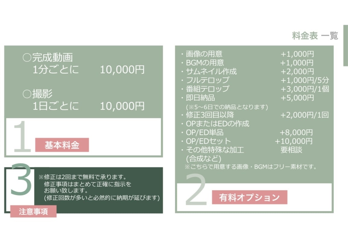 YouTube動画編集！多用途に対応します 高品質を安心してお取引したい方向け！動画編集承ります イメージ2
