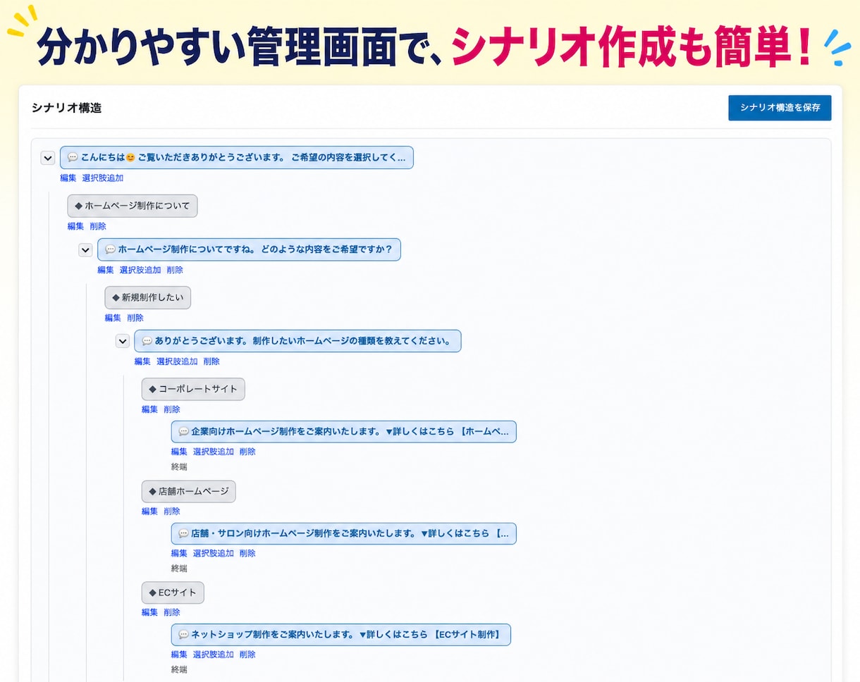 WordPress選択式チャットボットを設置します お問い合わせ導線をチャットで改善！ イメージ4