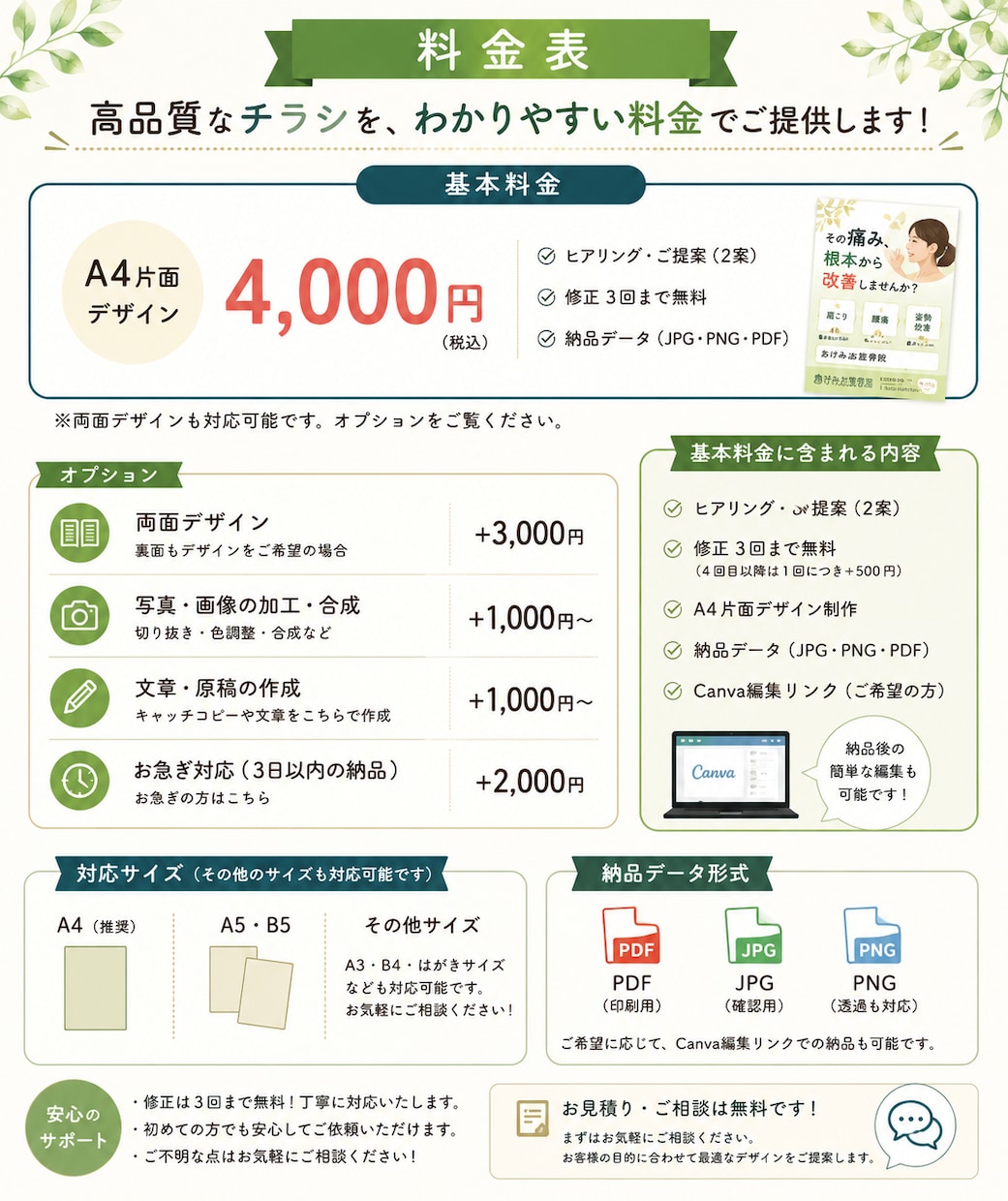 目を引くチラシを丁寧に制作します 修正３回無料、丁寧に対応します イメージ4