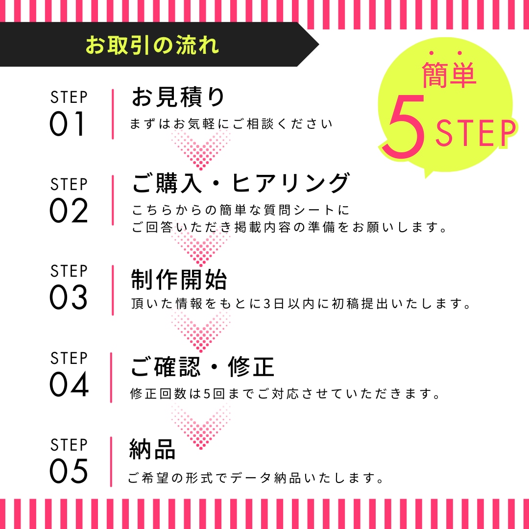 集客UPに直結！目を引く美容バナー制作します 美容現場からマーケティング集客まで熟知したプロが対応します♪ イメージ2