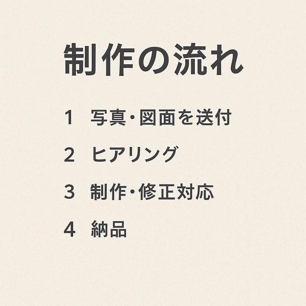 高品質なインテリアパース制作します 実績作り特価！先着5名まで3000円！ イメージ4
