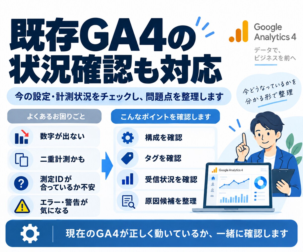 GA4設定・計測状況を確認します GA4の初期設定から、数字が出ない・おかしい時の確認まで対応 イメージ5