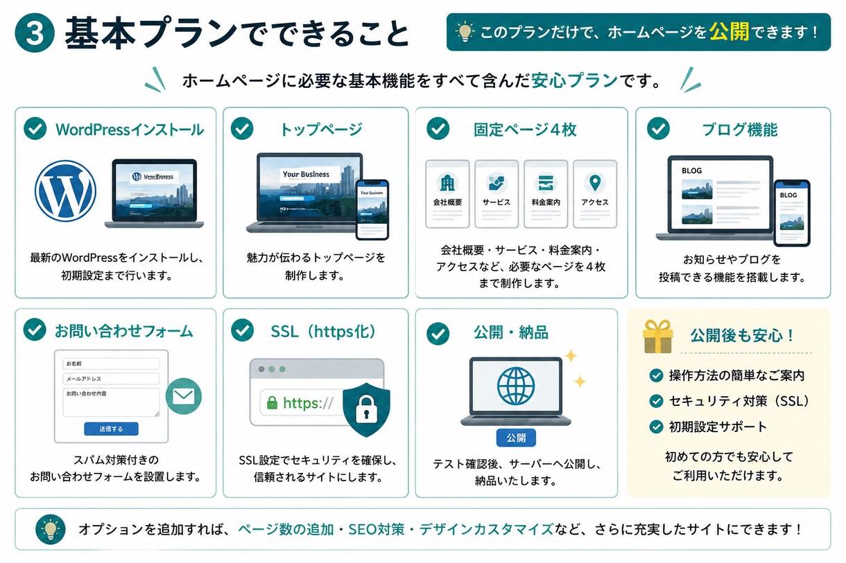 WordPressで会社ホームページ制作します 公開後の更新・運用まで丁寧にサポートします イメージ3