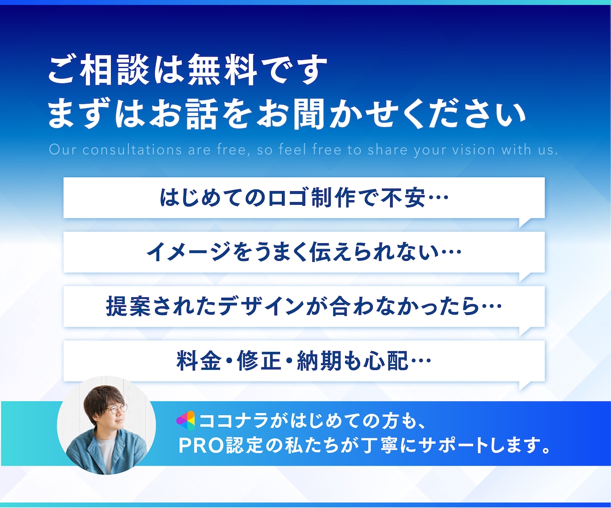 大企業を手がける男女2名が価値生むロゴを作成します 安心のキャンセル保証｜修正回数無制限｜著作権譲渡証まで発行 イメージ10