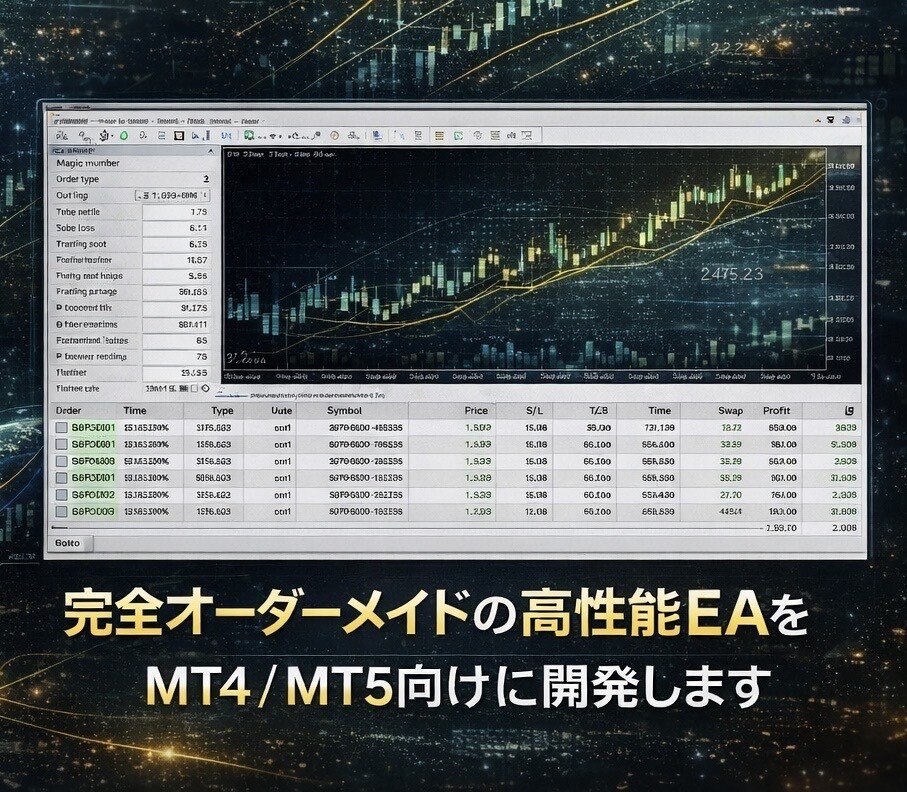 MT4 MT5 EA開発 自動売買作ります あなたの手法をそのままEA化します イメージ3