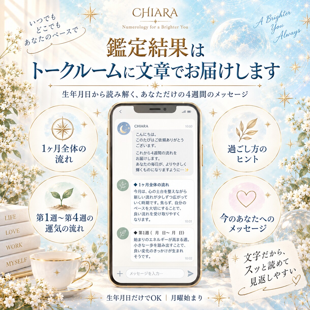 数秘術で次の４週間の運勢と過ごし方を届けます 月曜始まり｜毎週「動く・整える」の目安がわかります イメージ4