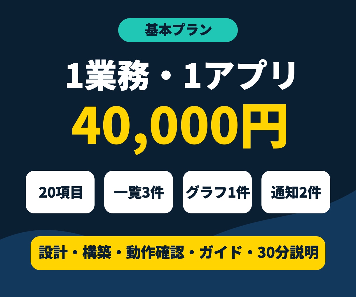 kintoneで顧客・案件管理アプリを構築します 担当・進捗・次の対応が、ひと目で分かる仕組みに イメージ3
