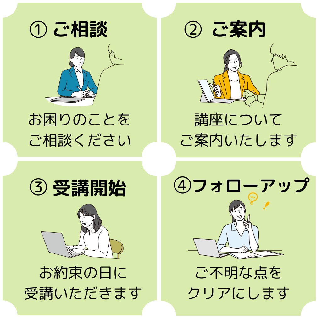 Notionを使って占い管理をレベルアップします 占い師のNotion活用術｜顧客管理をスマートに イメージ6
