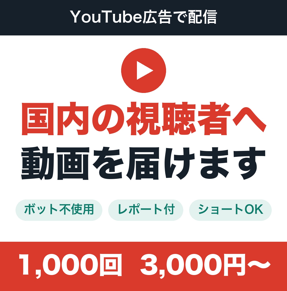 YouTube広告で国内の再生回数を増やします ボット不使用｜広告管理画面のレポート付き｜ショートOK イメージ1