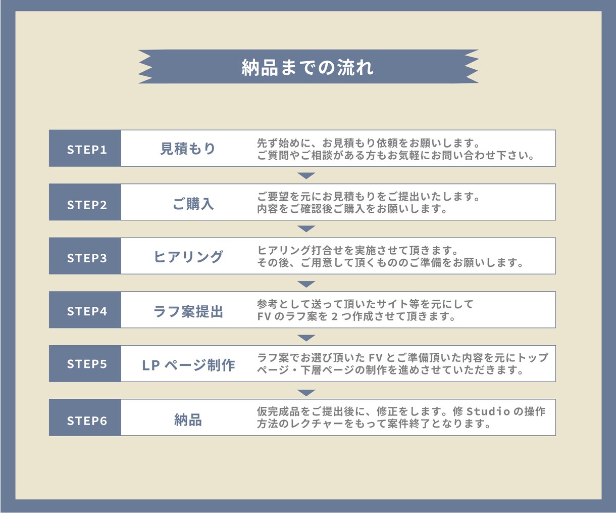 テンプレート感の無いオリジナルのLPを制作します グラフィックデザイナーがお届けするイラストを駆使したLP イメージ8