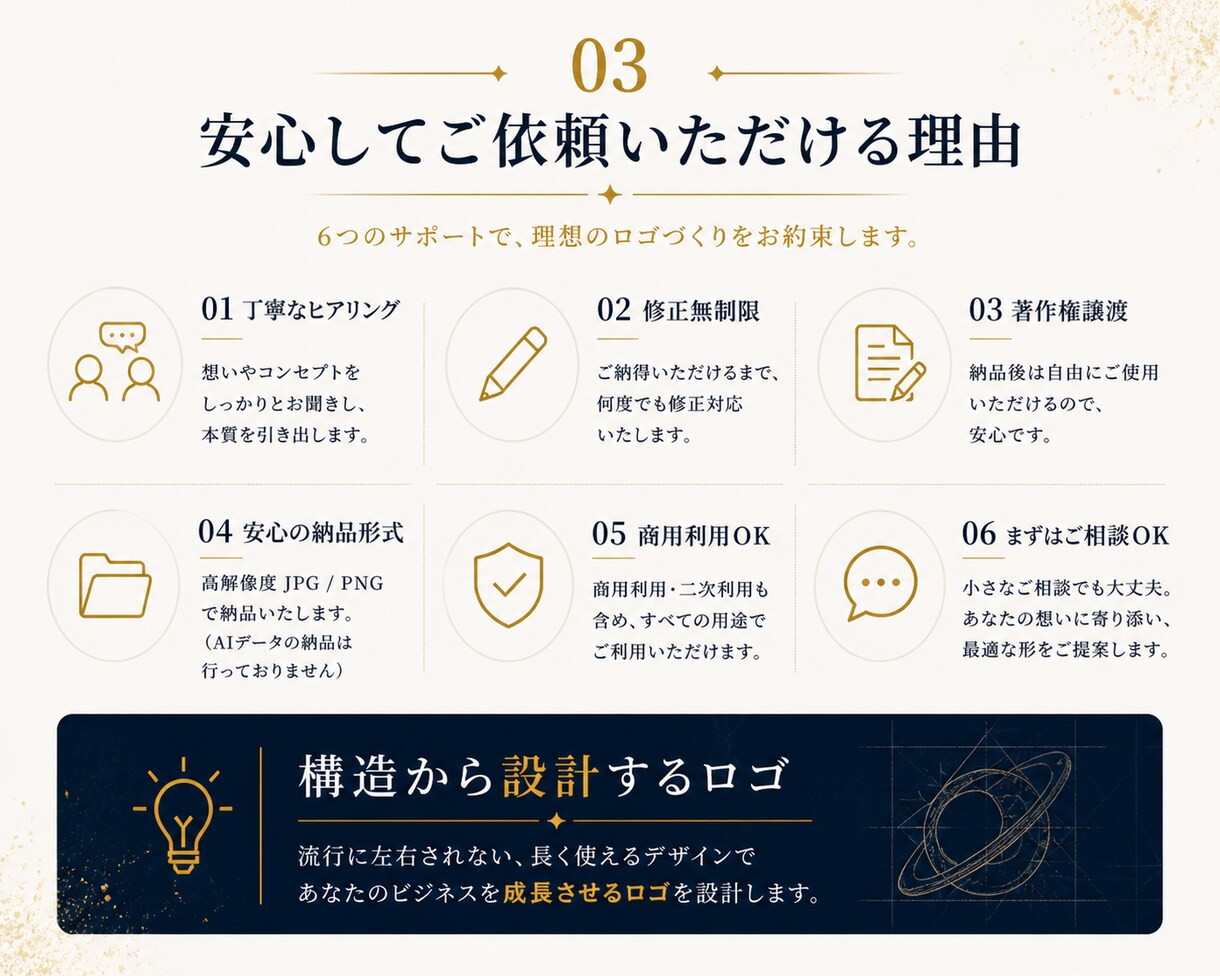 未完成の可能性を形にする、戦略的ロゴ制作します ビジネスを加速させる。戦略と感性を融合させた唯一無二のロゴ。 イメージ3