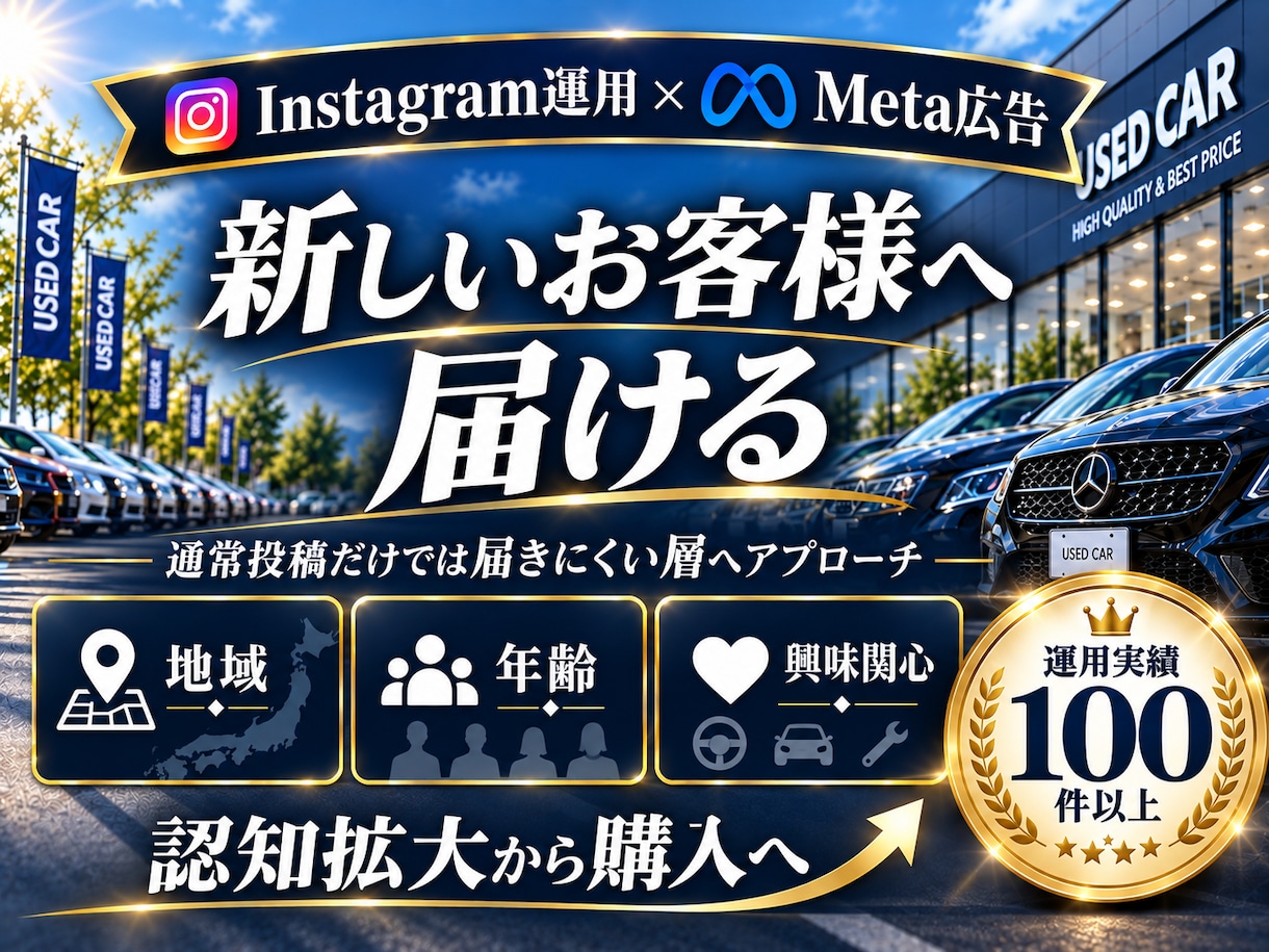 中古車業界に特化！インスタグラム運用をいたします 中古車業界の「集客・問い合わせ」に強いInstagram運用 イメージ12