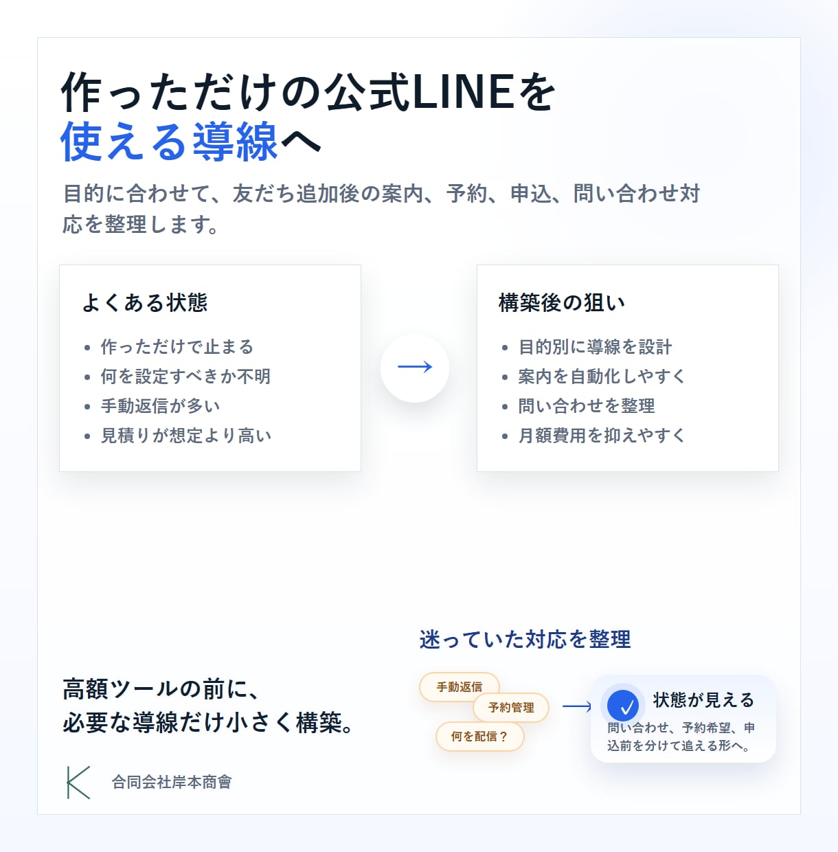 公式LINE導線を低コストで構築します LINE Harnessで月額費用を抑えて導入支援 イメージ2