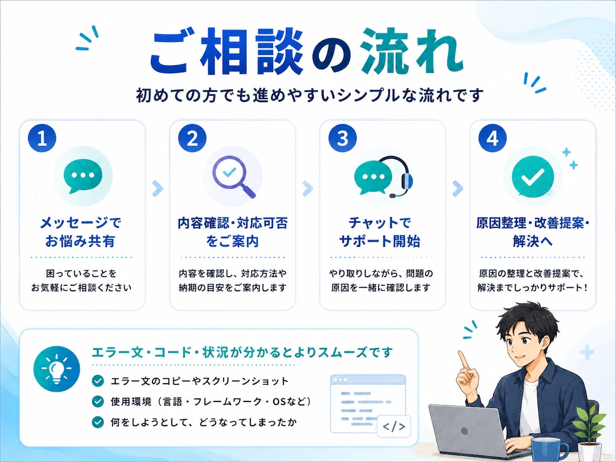 現役エンジニアが解決サポートします エラー原因調査からコード改善まで対応 イメージ4
