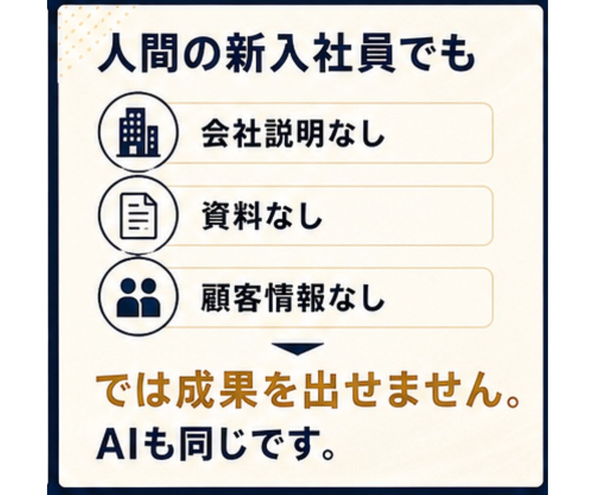 AI社員が迷わず働ける会社の土台を作ります 何の判断基準もないAI社員を増やしても、ほとんど機能しません イメージ6