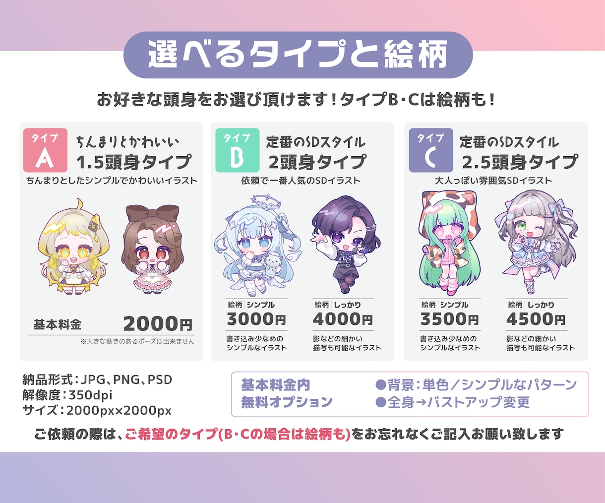 商用利用◎様々な絵柄のミニキャラ制作します 選べる絵柄や頭身！ご依頼者には表情差分を1点プレゼント！ イメージ3