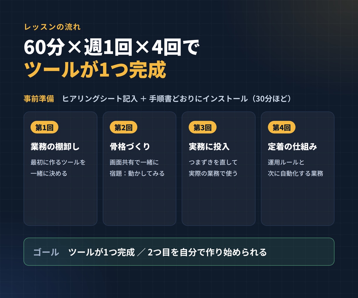 非エンジニア社長にClaude Codeを教えます 外注する前に。その業務ツール、社長が自分で作れます イメージ3