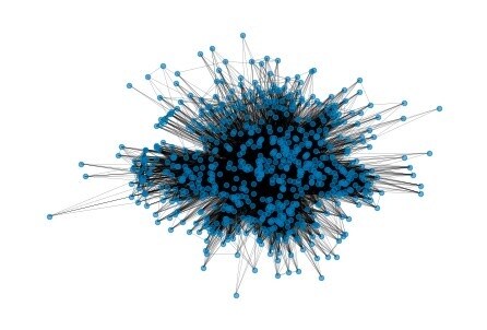 Pythonでデータを可視化します グラフ作成を外部発注したい方にオススメ（誰でもOK） イメージ8