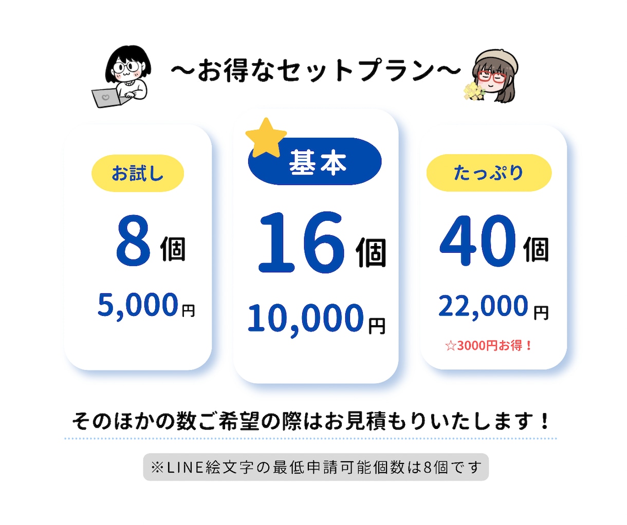 コミュニティが盛り上がる！オリジナル絵文字作ります 推したくなる！使いたくなる！オリジナル絵文字 イメージ5