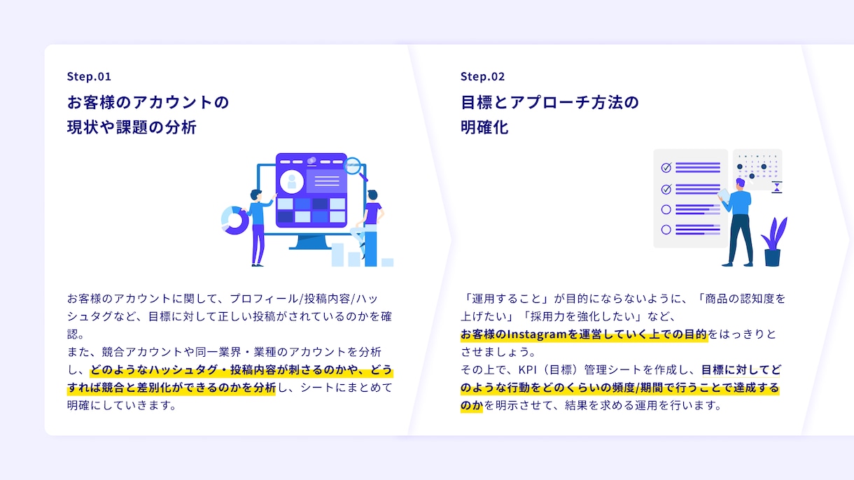 Instagram運用代行で「新規顧客獲得」します SNS集客のプロが、結果に繋がる運用をサポートします！ イメージ6
