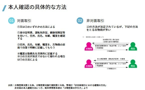 古物商許可申請書を作成します 行政書士が全国対応で丁寧にサポート イメージ10