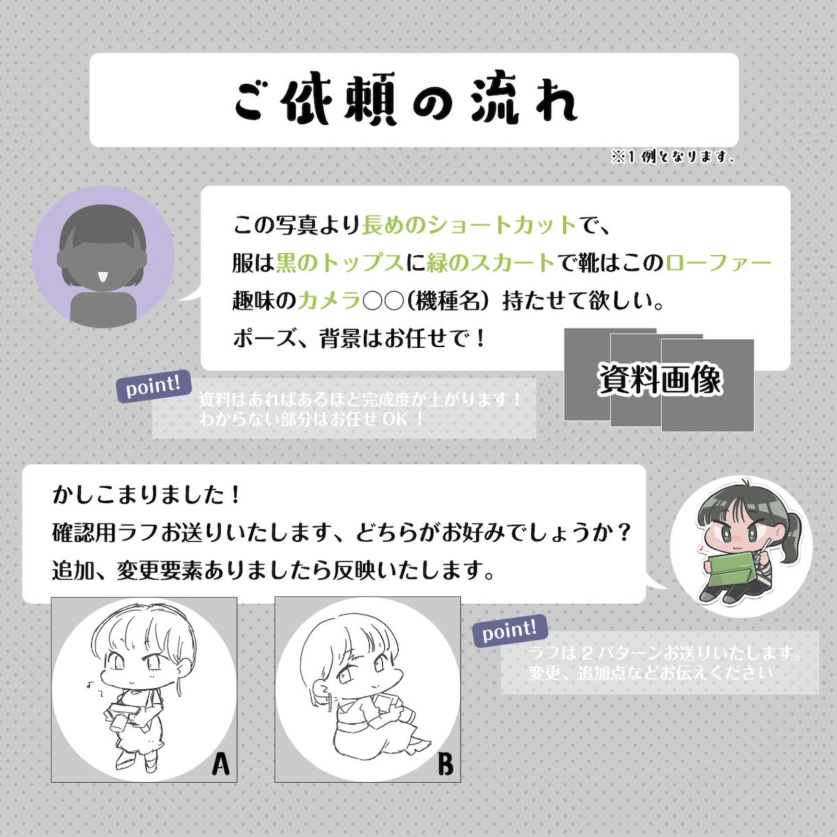 好きを詰め込んだデフォルメキャラアイコン作成します メイキング動画付き！SNSで自慢できる♡個性アイコン イメージ3