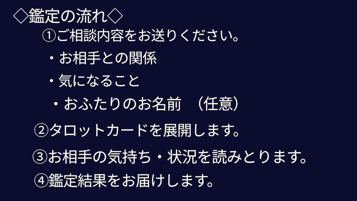 あなたのお悩みを丁寧に鑑定します 読み返せる鑑定結果をPDFでお届けいたします イメージ2