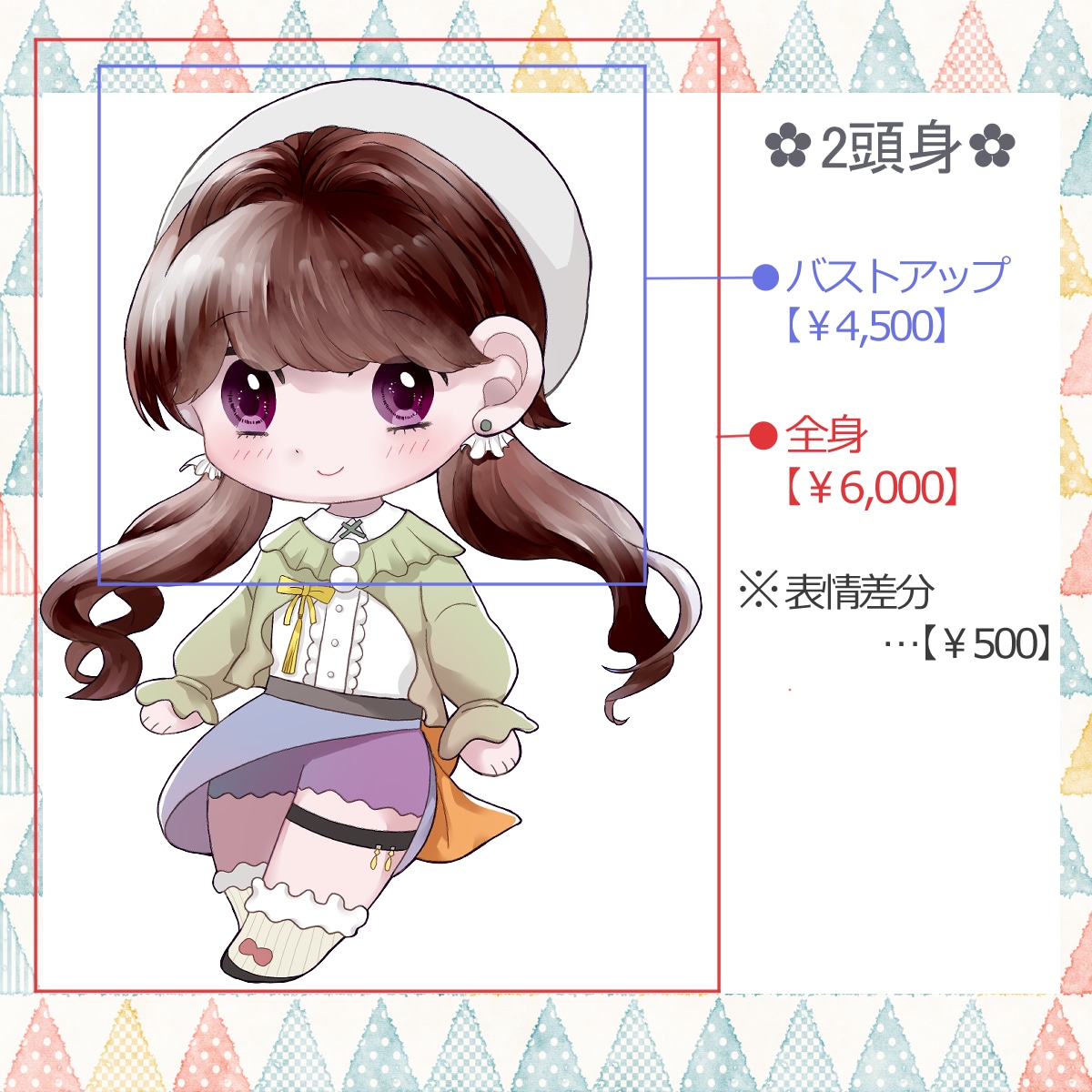 5名様限定値下げ！SD、ミニキャラ作成します 〇アイコン、サムネイラスト、グッズなどにおすすめです！ イメージ2