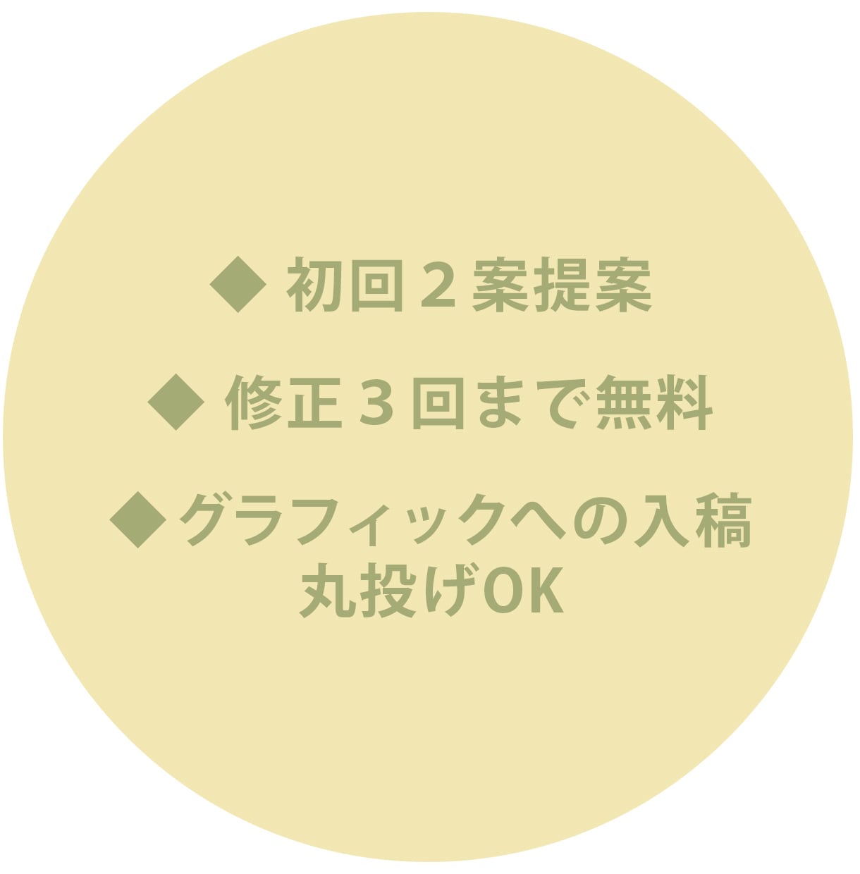 クリエイター向け◆作品の世界観を名刺で表現します 現役画家があなたの世界観を名刺一枚にデザインします イメージ10