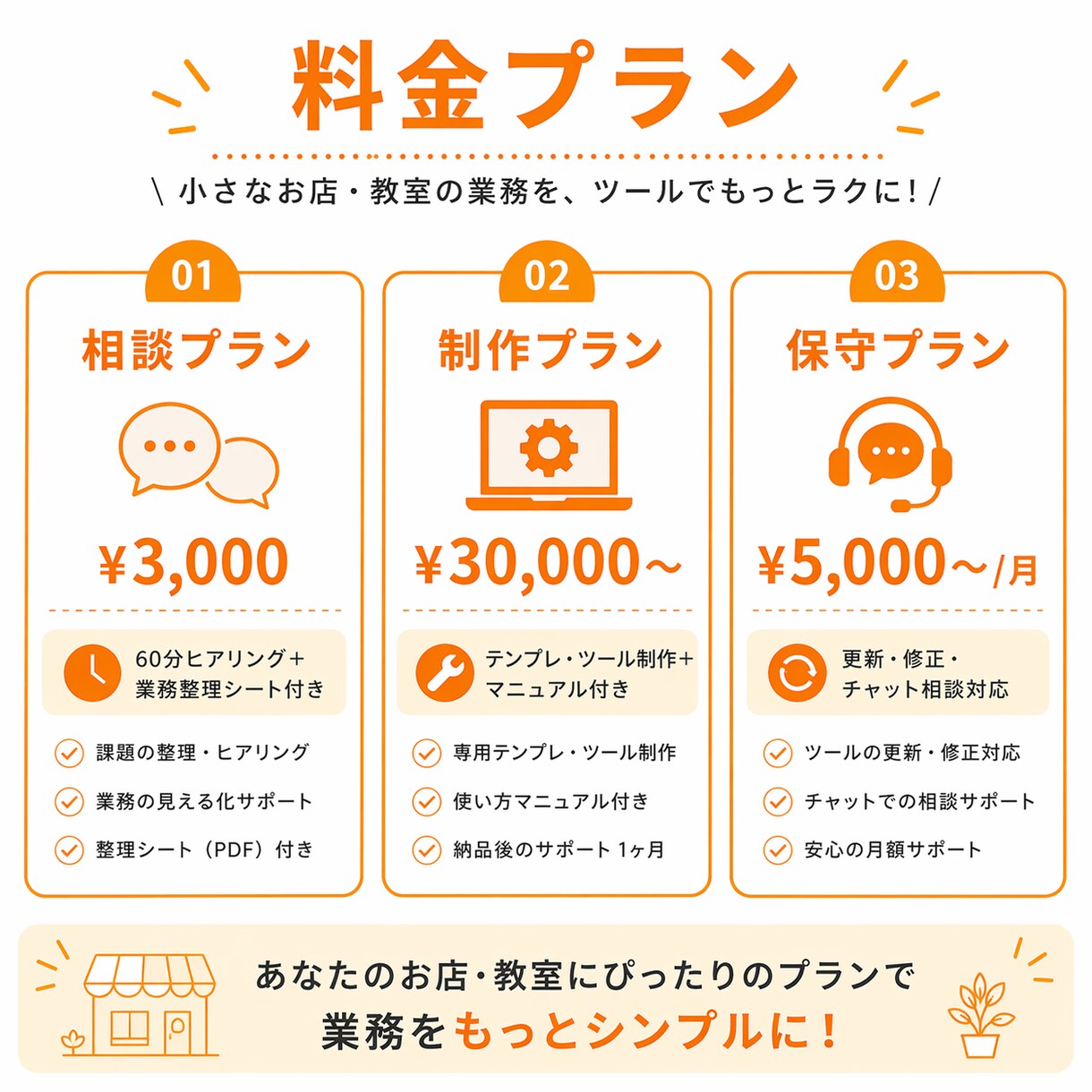チラシ/月謝/メニュー表…手作業ツールで解決します スタッフが5分で更新できる専用ツール制作 イメージ3