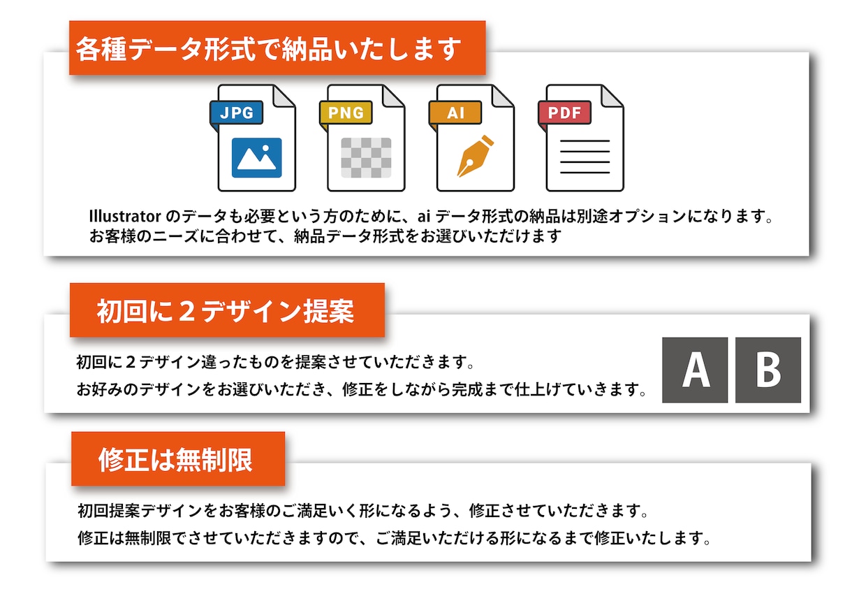 修正無制限！お手頃価格でロゴ制作承ります ご満足★５多数！実績豊富なデザイナーが丁寧に制作いたします イメージ2