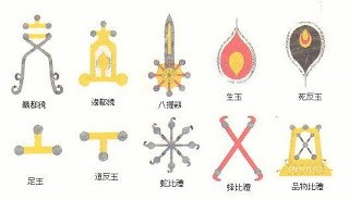 占い師の方へサポート補助を致します 占い師として価値を売り出そうとしている方にオススメです。 イメージ2