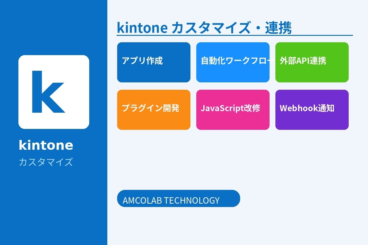 kintoneのJS開発・連携・カスタマイズします kintoneの壁を超えます。カスタマイズ・連携開発 イメージ1
