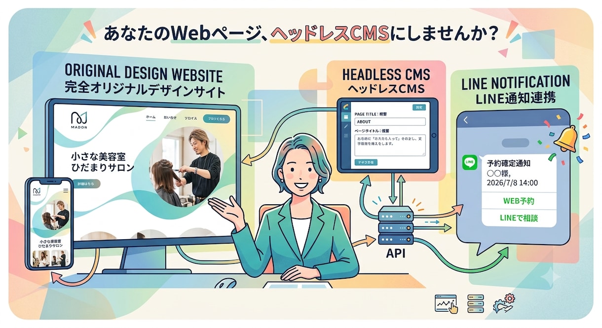 予約フォーム・LINE通知付き本格サイトを作ります WordPressで更新、LINEに予約通知が届くサイト イメージ1