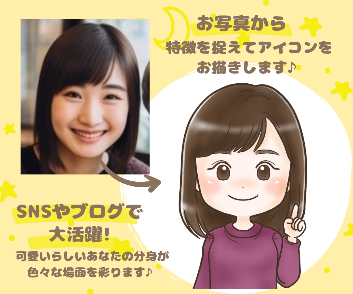 似顔絵師があなただけのゆるふわアイコンお描きします 商用利用OK、SNS·ブログ·挿絵に♪服装·ポーズ自由 イメージ2