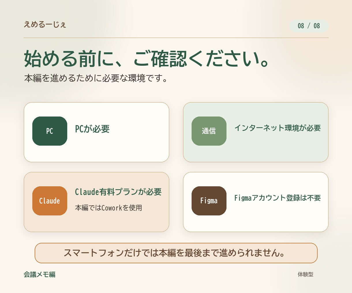 デジタル相棒とAI仕事効率シミュレーターを届けます 会議メモ整理を題材に、架空の会社で失敗OKの練習ができます イメージ8